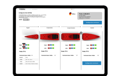 Mythos Produktkonfigurator: Wie ein kleines Tool Millionen erwirtschaften kann.